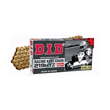 Chain DID- SDH Chain DID- SDH